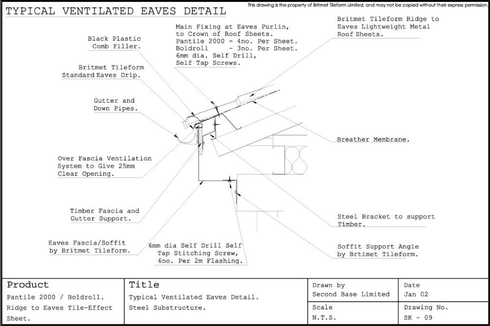 Technical Drawings for Britmet Pantile 2000 Roofing Tiles